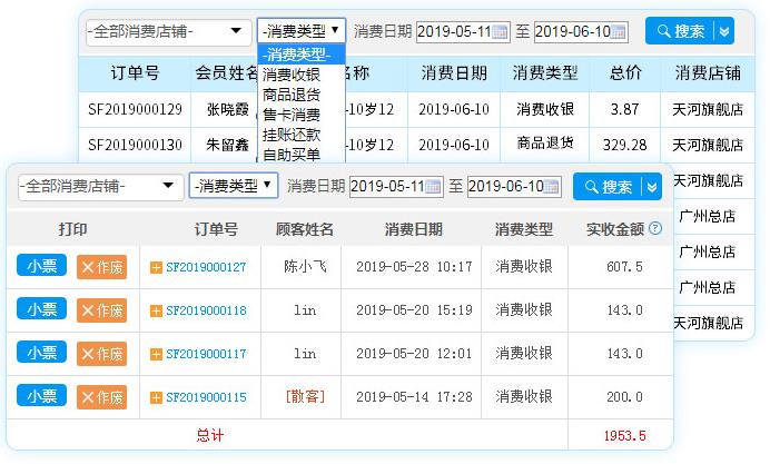 服装店连锁销售系统实现全渠道数据打通